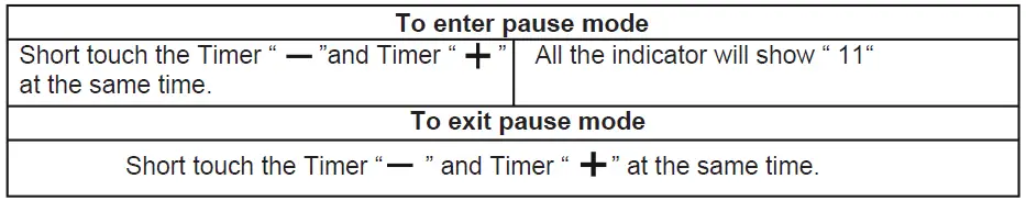 Haier-HAISJ64MC-4-Areas-Induction-Hobs-fig-20