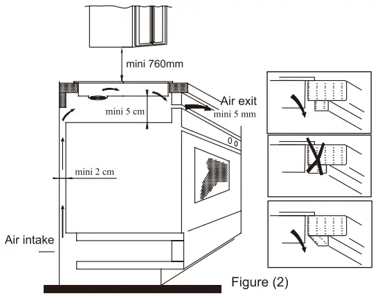 Haier-HAISJ64MC-4-Areas-Induction-Hobs-fig-3