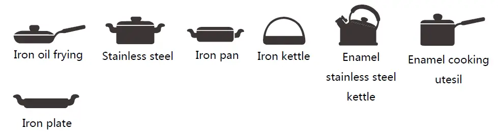 Haier-HAISJ64MC-4-Areas-Induction-Hobs-fig-44