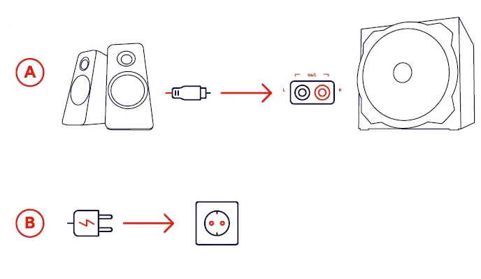 Trust-Tytan-1.2-SpeakerSet-01