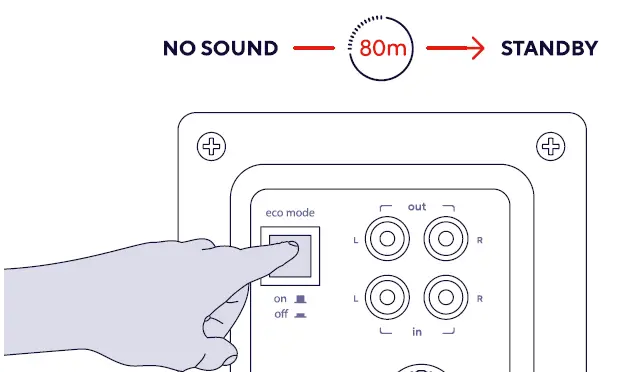 Trust-Tytan-1.2-SpeakerSet-03