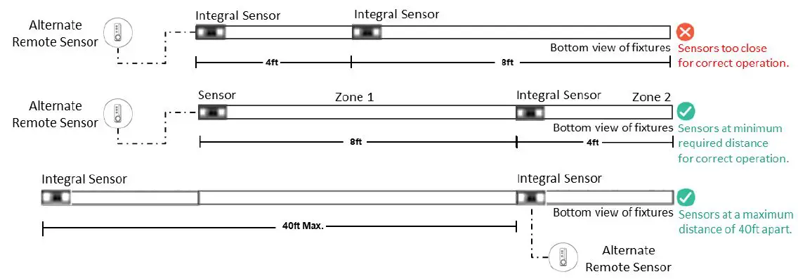 LEDALITE-ID-77-Sona-Suspended-LED-fig- (15)