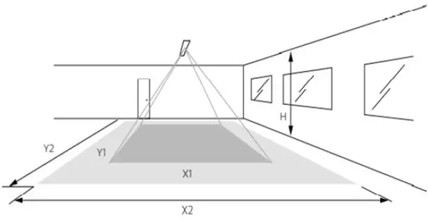 LEDALITE-ID-77-Sona-Suspended-LED-fig- (16)