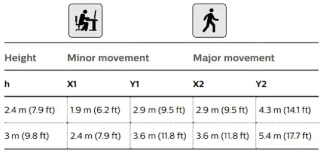 LEDALITE-ID-77-Sona-Suspended-LED-fig- (17)