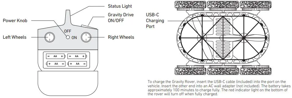 SHARPER IMAGE Remote Control RC Gravity Rover Wall-Ceiling Climber Instruction Manual - CONTENTS AND BATTERY INSTALLATION