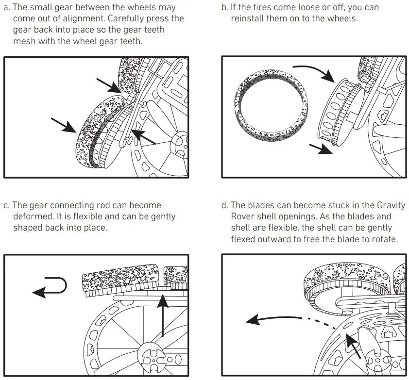 SHARPER IMAGE Remote Control RC Gravity Rover Wall-Ceiling Climber Instruction Manual - If your Gravity Rover is malfunctioning due to a crash or fall