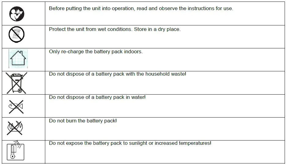 HENX-H20XZ20-L-Cordless-Hedge-Trimmer-fig-1