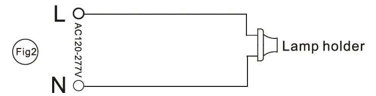 HOWARD-CCT-Tunable-LEDMR3-FIG-2