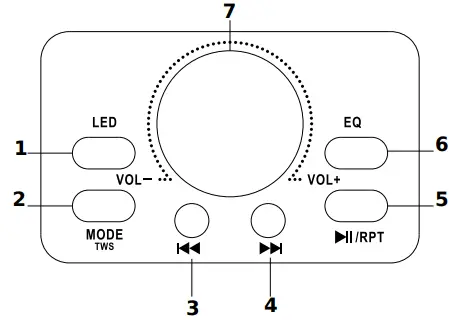 Party-LIGHT -SOUND-PARTY-STREET1-Bluetooth-Soundbox-with-USB-and-TF-FIG2