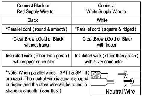 ZEVNI-A04430-Rex-16-Inch-Wide-3-Light-LED-Chandelier-FIG-7