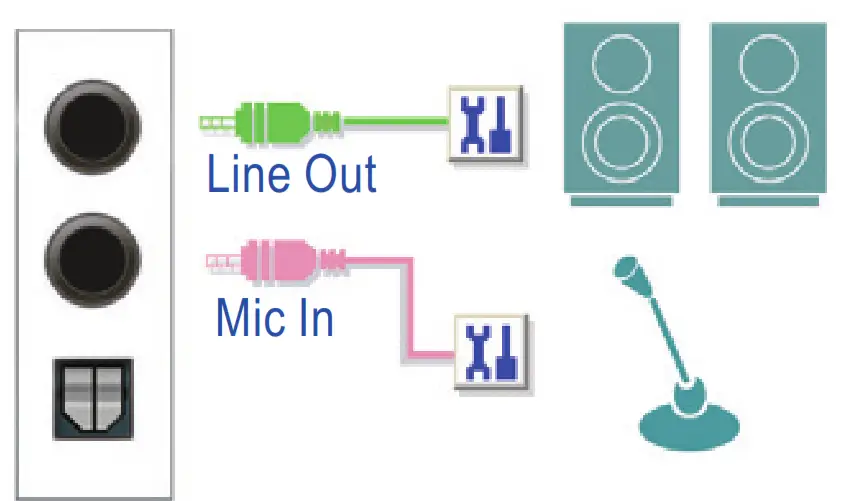 GIGABYTE ALC4080 CODEC Configuring Audio Input and Output - 3