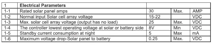 KICKASS-KAPWM30A-PWM-30A-Solar-Regulator-fig-13
