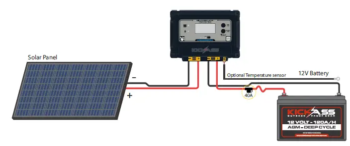 KICKASS-KAPWM30A-PWM-30A-Solar-Regulator-fig-2