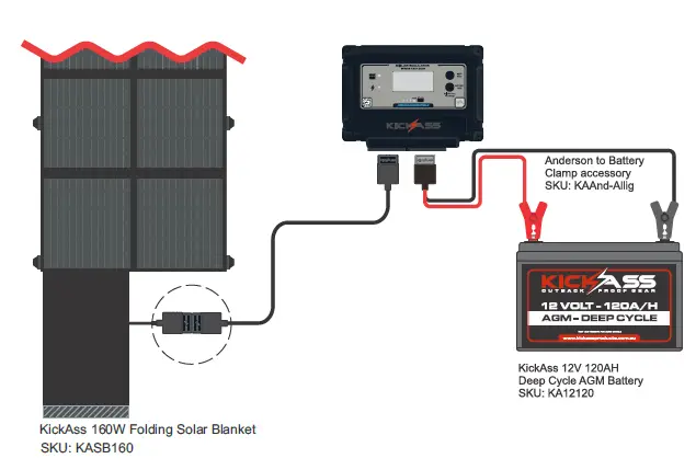 KICKASS-KAPWM30A-PWM-30A-Solar-Regulator-fig-6