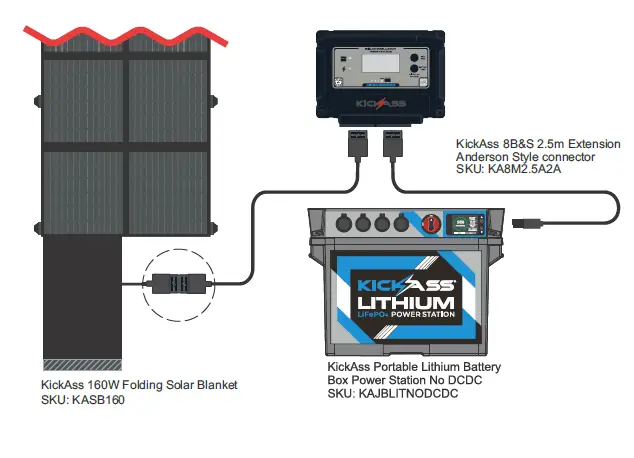 KICKASS-KAPWM30A-PWM-30A-Solar-Regulator-fig-7
