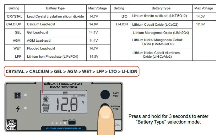 KICKASS-KAPWM30A-PWM-30A-Solar-Regulator-fig-9