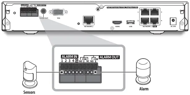 Connecting the Alarm Input-Output
