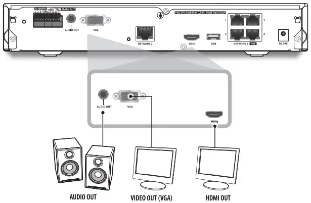 Connecting to an External Device