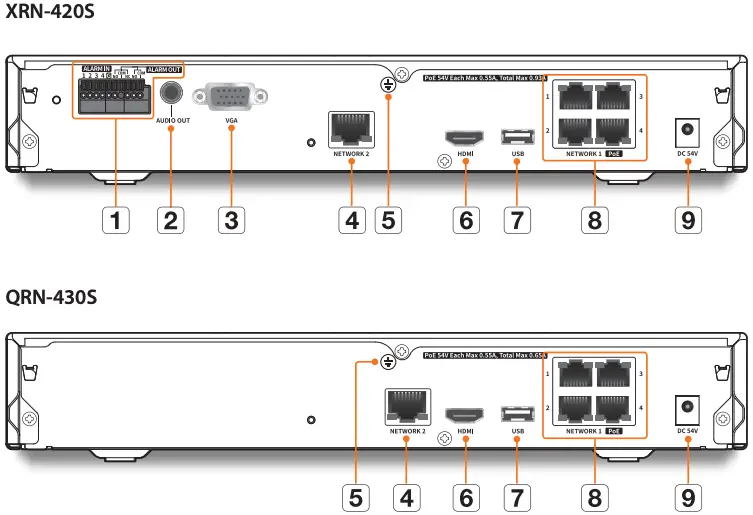 Part Names and Functions - Rear