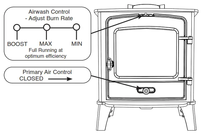 STOVAX County Freestanding Stove Range - 9