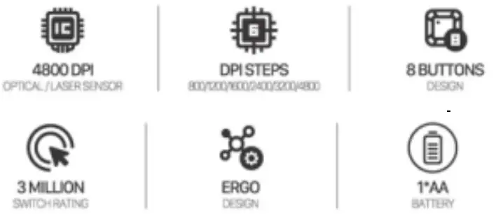 MARVO M720W Wireless Gaming Mouse - fig 1