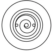 Description of the functions of the cleaning heads