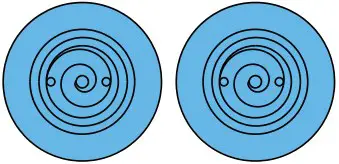 Description of the functions of the cleaning heads
