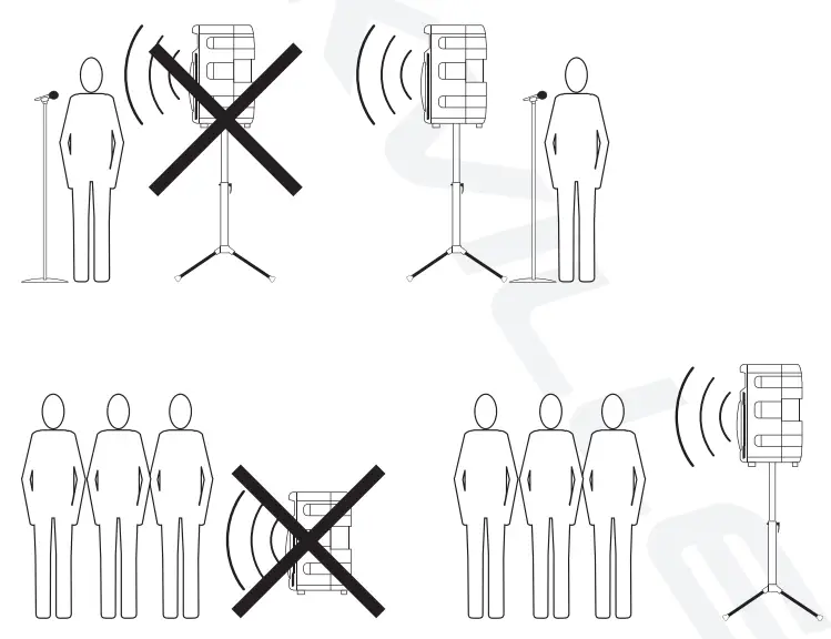 ROCKVILLE RPG2x12 Portable PA System - figure 3