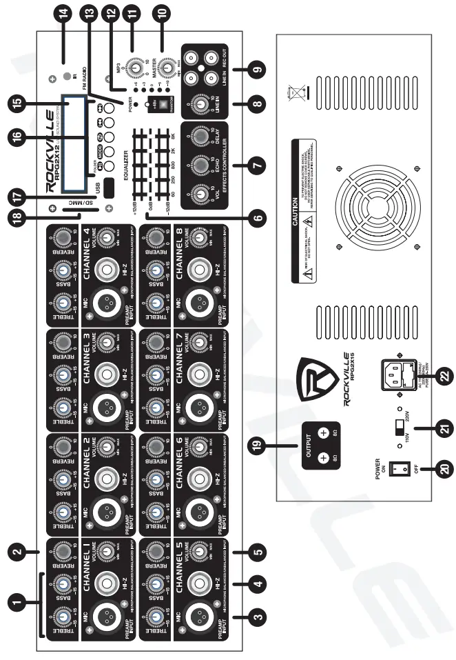 ROCKVILLE RPG2x12 Portable PA System - figure 6
