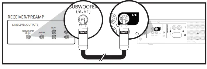 SVS- 3000 Series In Wall Subwoofer System-fig-2