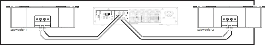 SVS- 3000 Series In Wall Subwoofer System-fig-4