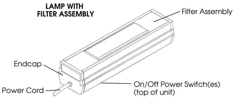 SPECTRO-UV-EA-160-E-Series-Ultraviolet-Hand-Lamps-fig-2