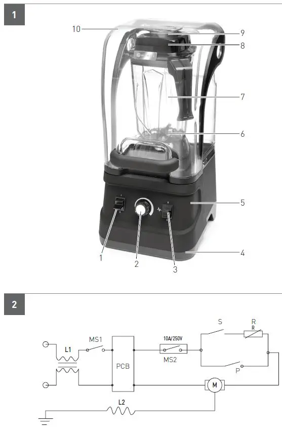 HENDI-230602-Blender with Noise-Cover-1