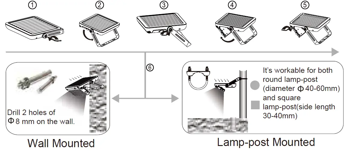 Hortensus-HOR-SFL10W-Solar-Floodlight-10W-fig-1