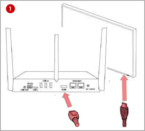 laia MTS-100SY - How to connect external devices 1