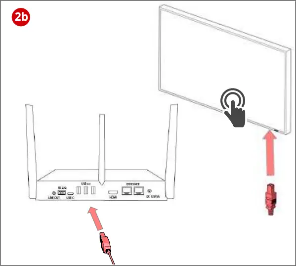 laia MTS-100SY - How to connect external devices 2b