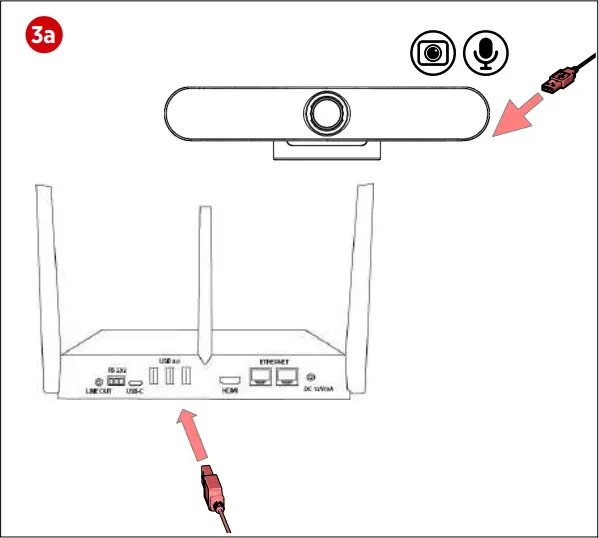 laia MTS-100SY - How to connect external devices 3a