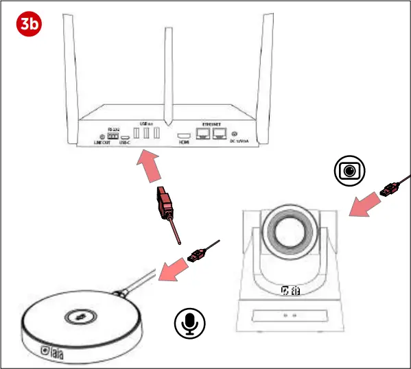 laia MTS-100SY - How to connect external devices 3b