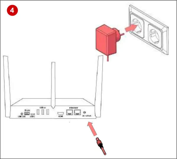 laia MTS-100SY - How to connect external devices 4