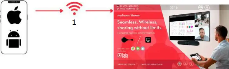 laia MTS-100SY - How to connect via smartphone 1