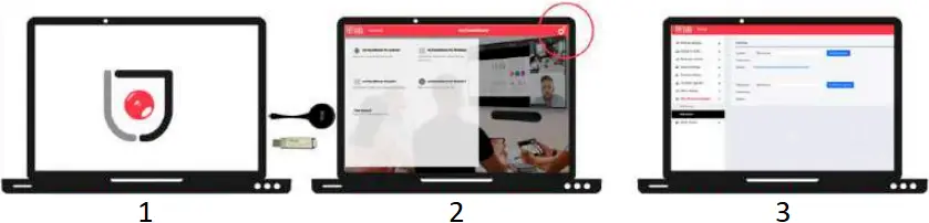 laia MTS-100SY - How to use myTeam Sharer Dongle 2