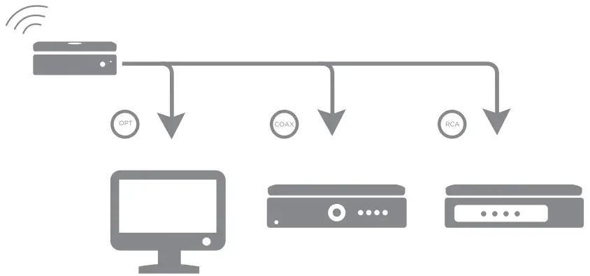 Mission LX Connect Wireless Speaker-remote2