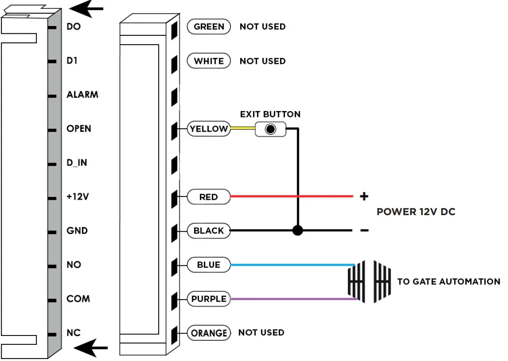SCS-Sentinel-Codeaccess-A-Coding-Keyboard-FIG-3