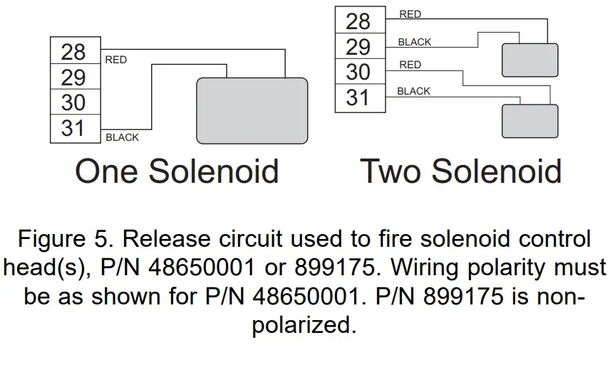 Installation Instructions