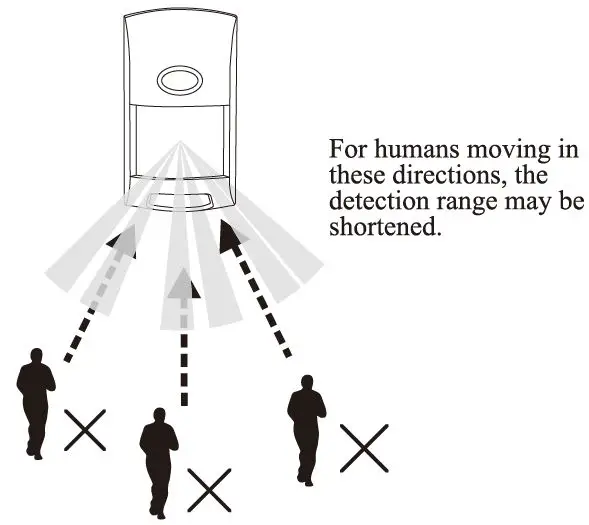 banggood-CT60W-WIFI-Infrared-Intrusion-Alarm-fig- (20)