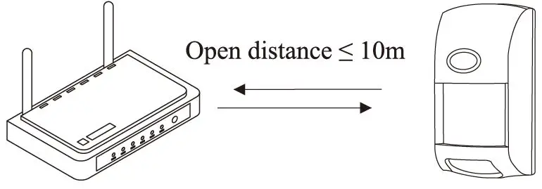 banggood-CT60W-WIFI-Infrared-Intrusion-Alarm-fig- (6)