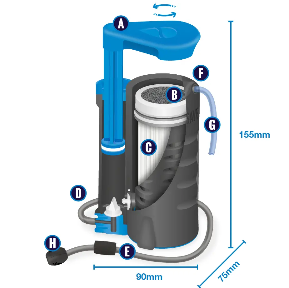 LIFESAVER-107070.002-WAYFARER-Safest-Hiking-Water-Purifier-Out-There-1