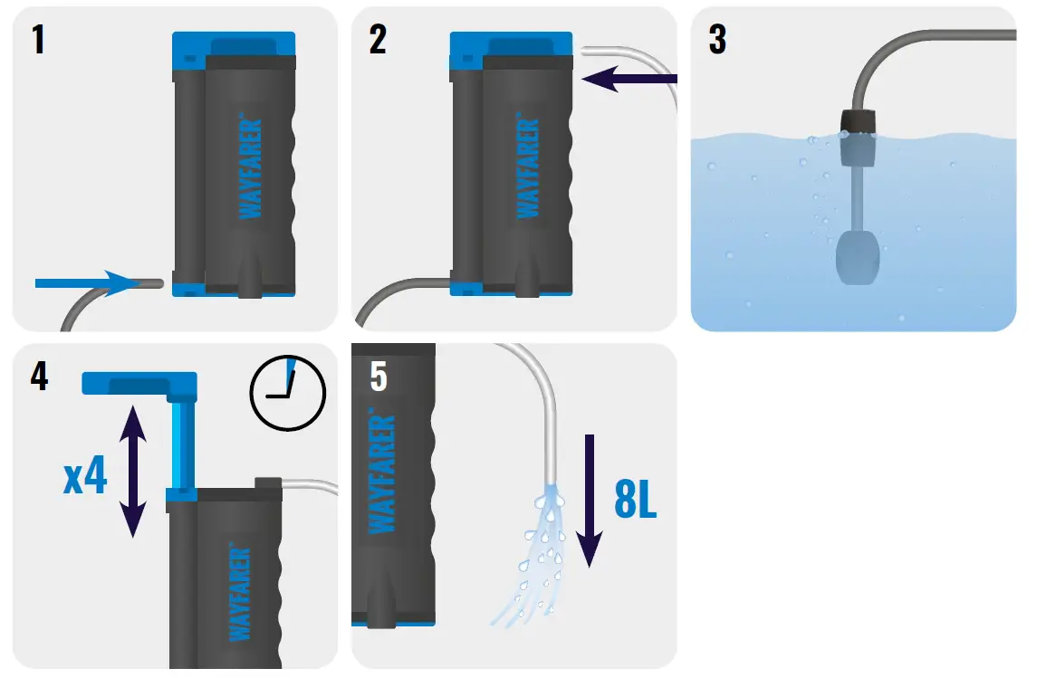LIFESAVER-107070.002-WAYFARER-Safest-Hiking-Water-Purifier-Out-There-3