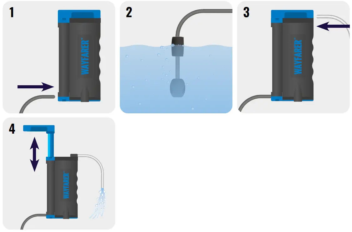 LIFESAVER-107070.002-WAYFARER-Safest-Hiking-Water-Purifier-Out-There-4