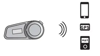 FODSPORTS FX6 S Bluetooth Helmet Intercom - Button4